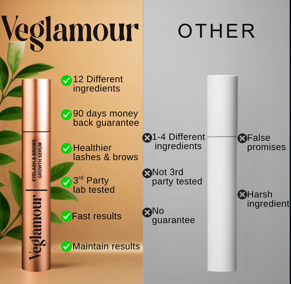 Veglamour-Eyelash & Brows Growth Serum